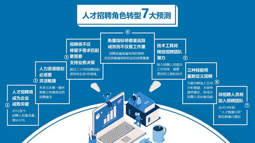 职场全能 用一份“靠谱”PPT保障组织的高效协作
