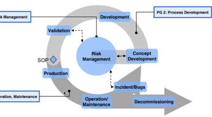 车界观察 未来智能驾驶座舱，从“驾驶空间”到“移动生活空间”的演进