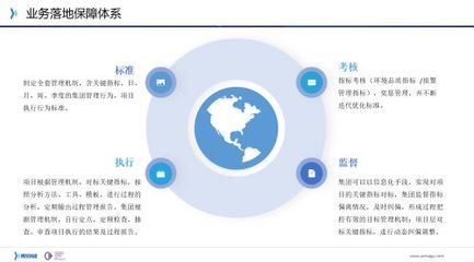 博锐尚格数字化建筑运营公开课 用健康空间提升幸福感，保障组织效能