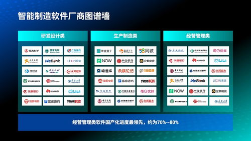 打工人PPT速成指南 从封面到致谢的职场生存术